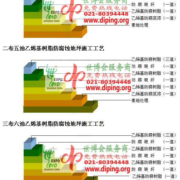 京山乙烯基防腐蚀地坪,乙烯基酯地坪,乙烯基酯防腐蚀地坪,乙烯基重防腐蚀地坪,乙烯基重防腐地坪,乙烯基重防腐自流平地坪产品图2